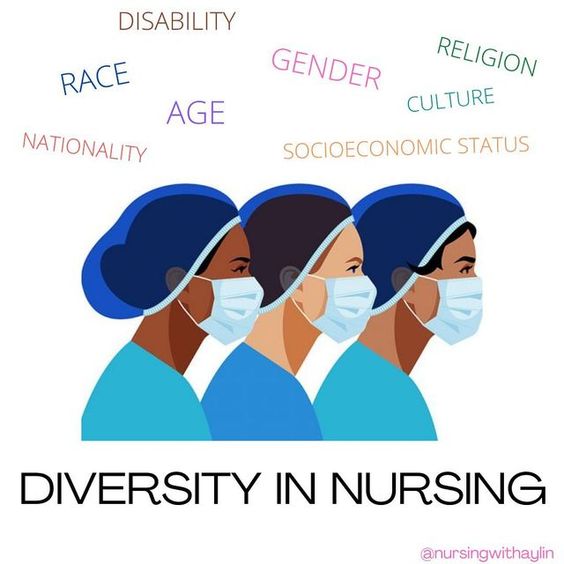 Cultural Competency in Nursing Care