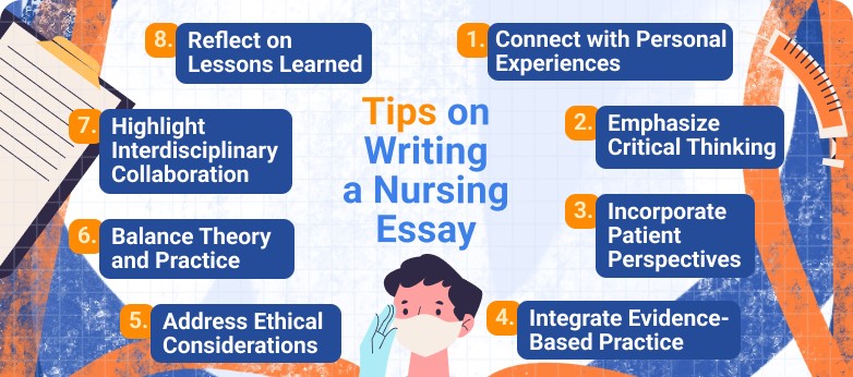 Nursing essays