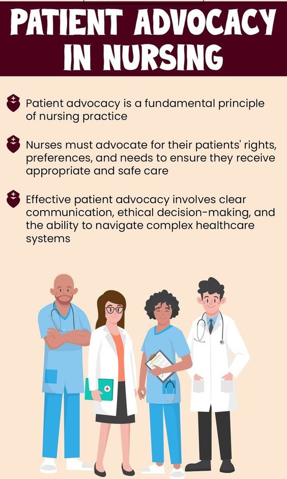 nursing essay about patient advocacy