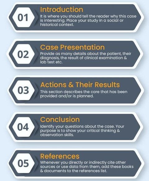 nursing case study about oncology