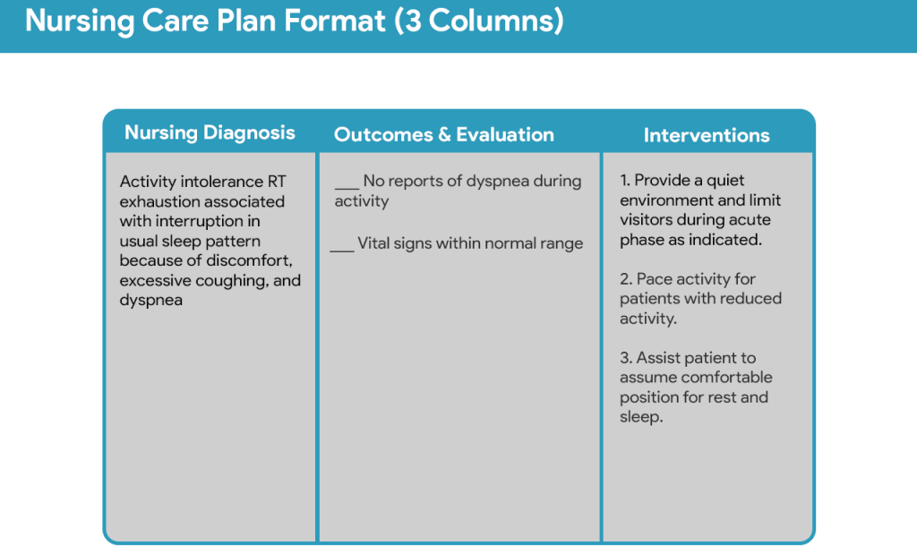 nursing case study on patient assessment