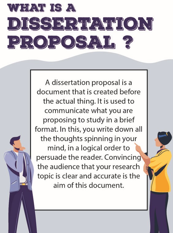 nursing dissertation proposal