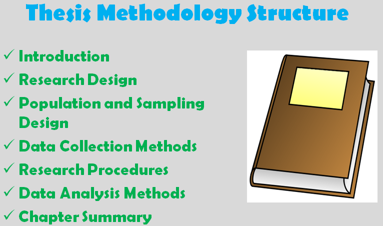 nursing thesis writing