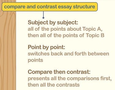 compare and contrast nursing essays