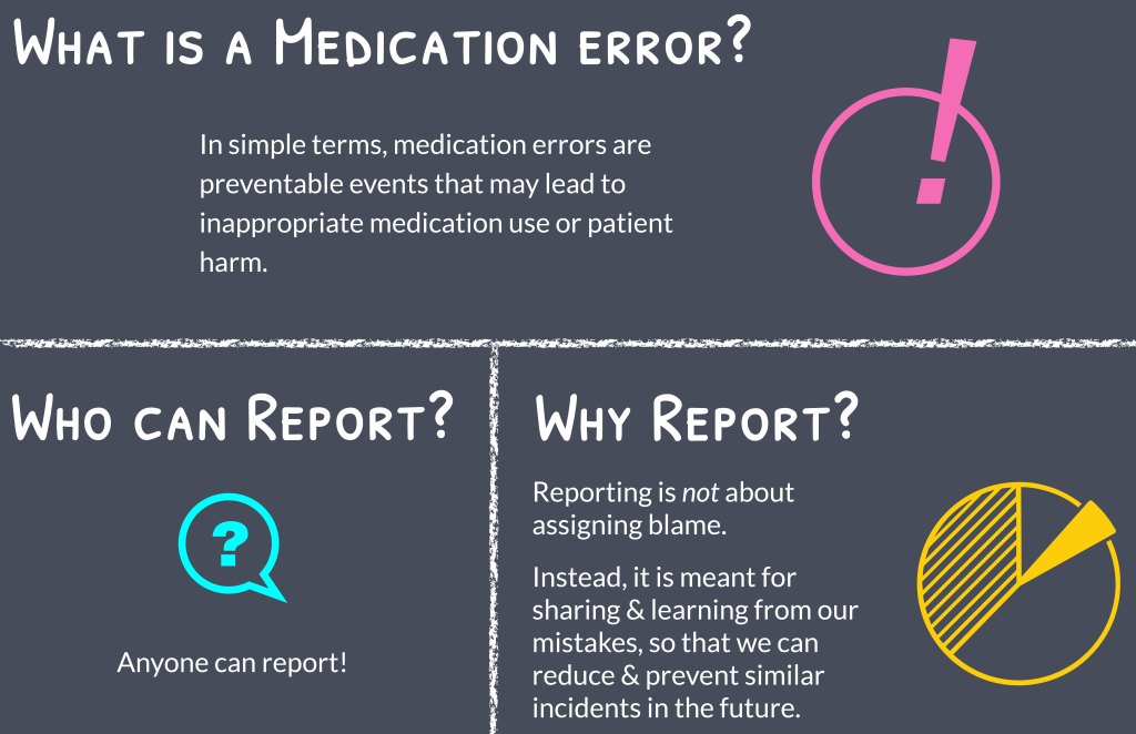 medication error case study