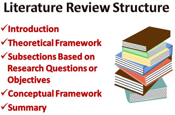 nursing dissertation outline