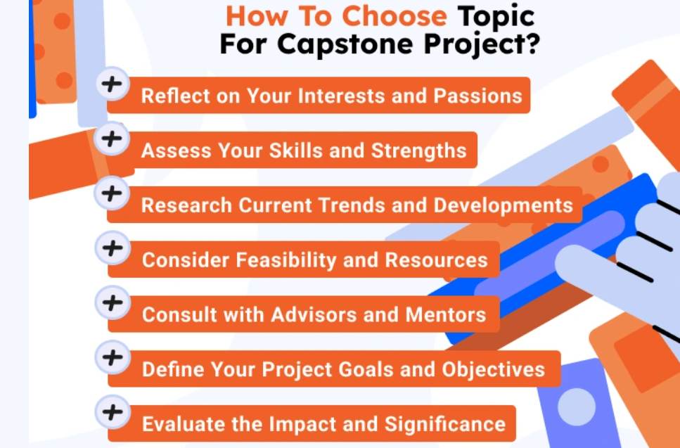 nursing capstone project ideas