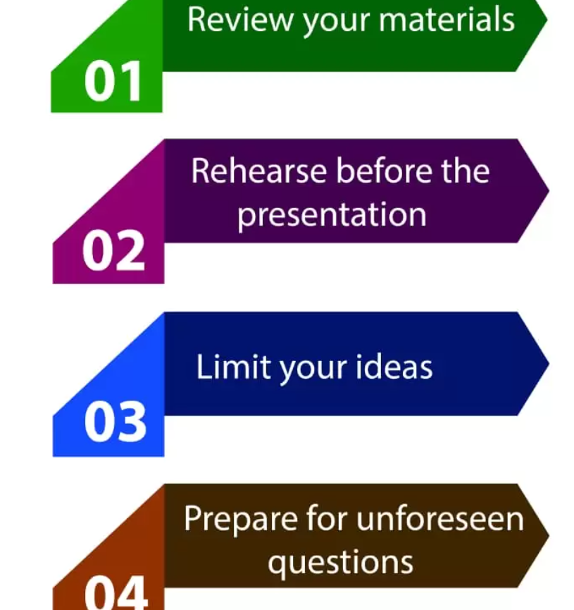 PhD thesis defense