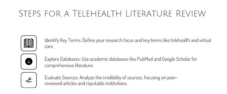 research paper about telehealth