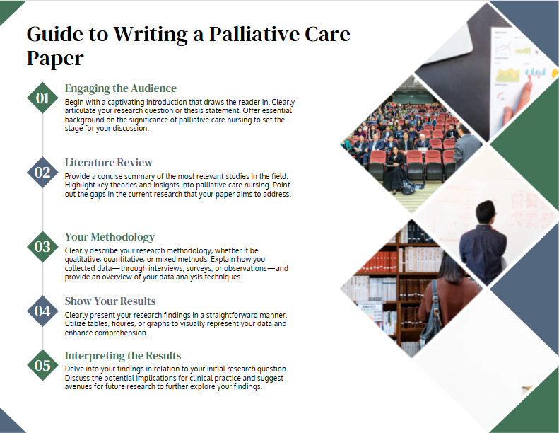 palliative care nursing paper