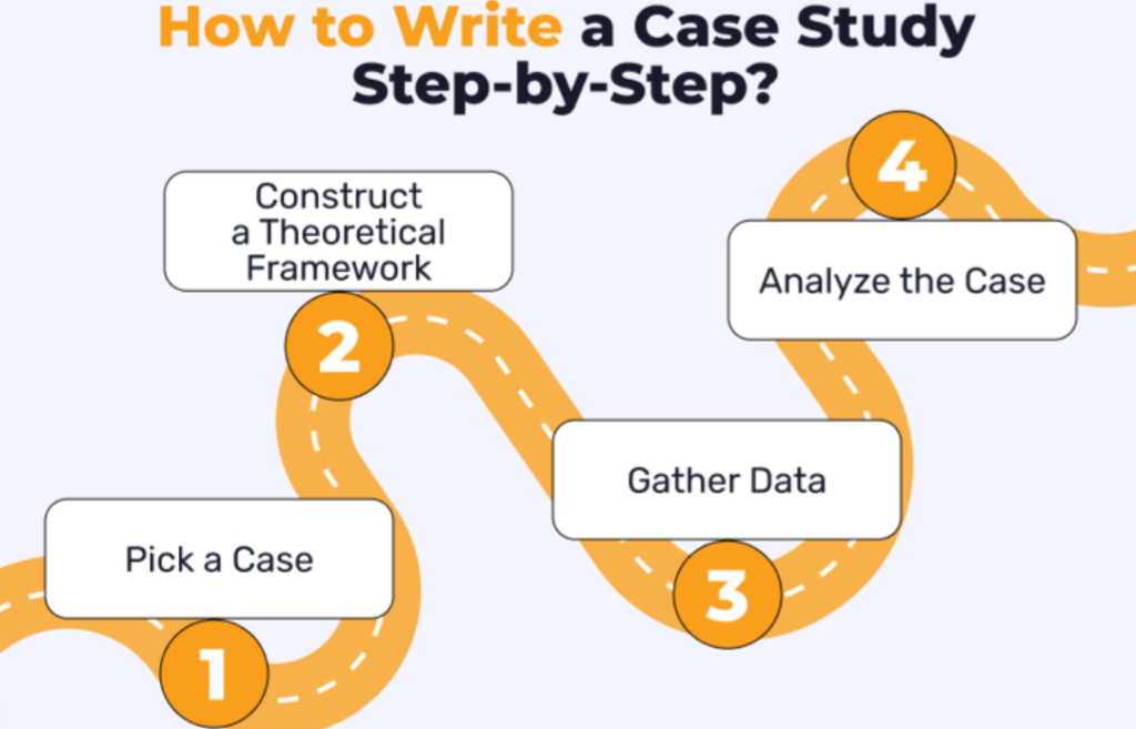 case study for nursing 