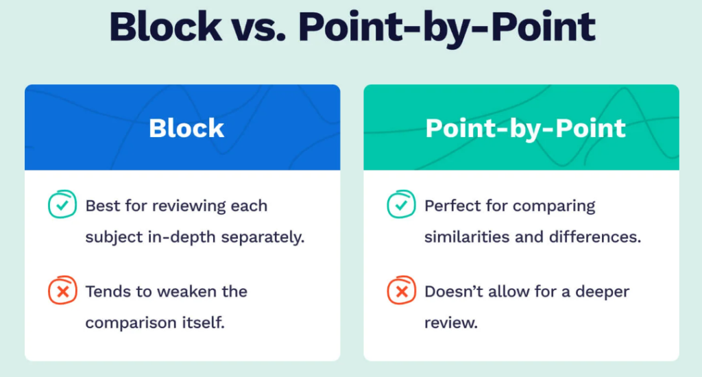 compare and contrast nursing paper