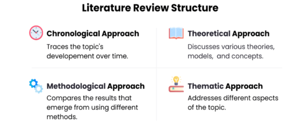 PhD nursing research paper