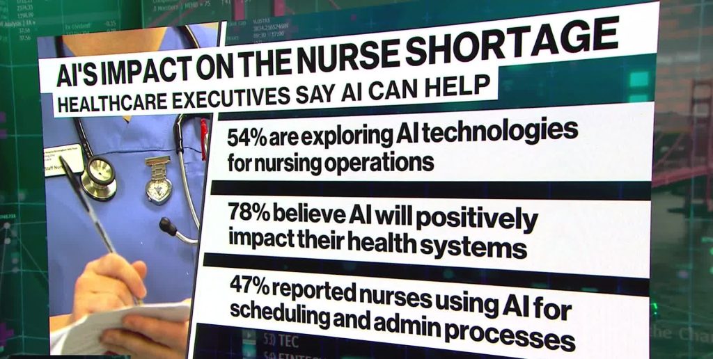 nurse burnout and mental health