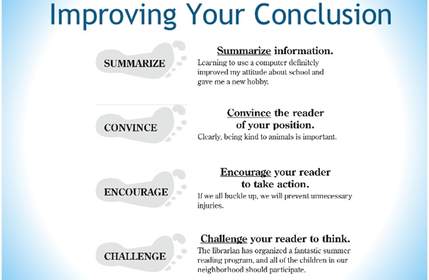 PhD thesis outline