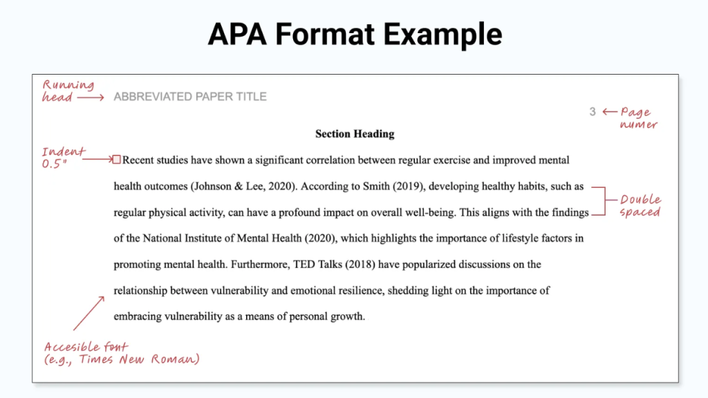 PhD papers for nursing