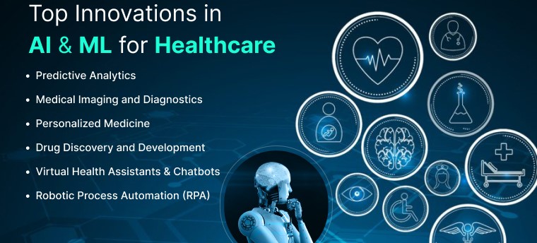 PhD nursing research topics